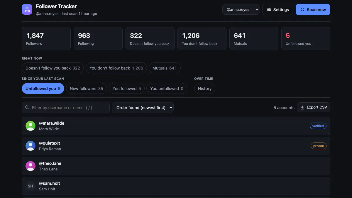 Instagram Unfollower Tracker